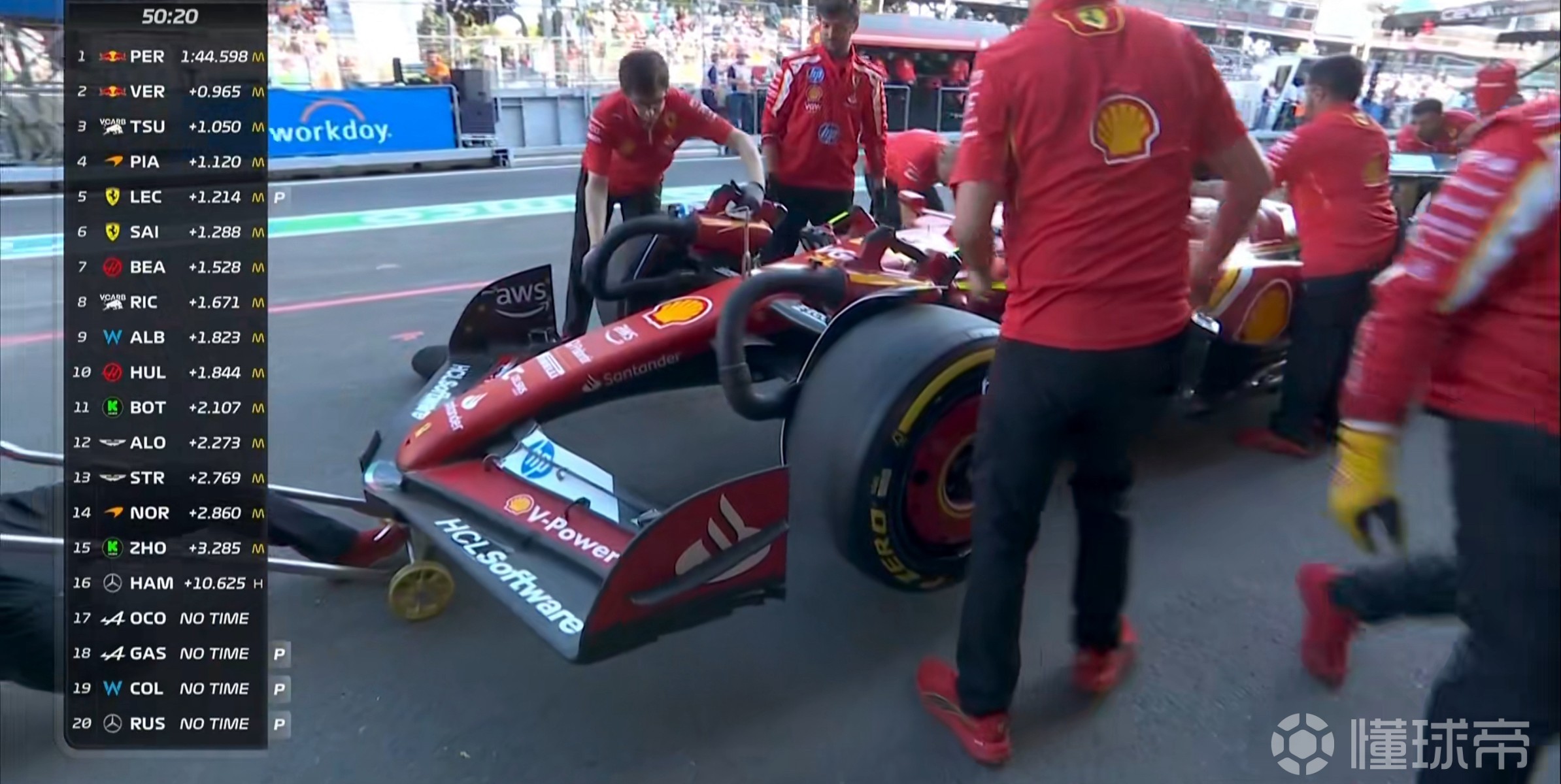 雷诺车队碾压哈斯车队，佩雷兹统治全场