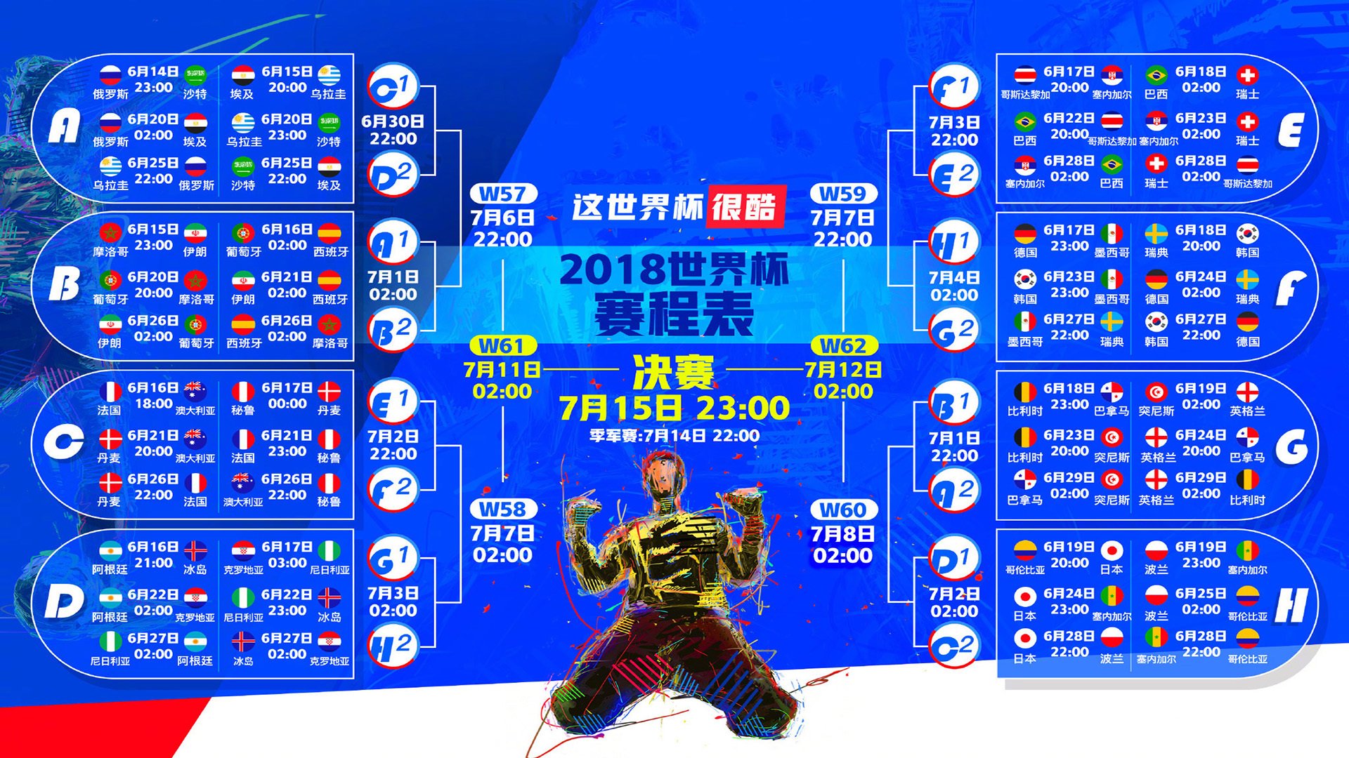 硝烟弥漫的E组之巅，德国绝杀巴西，卢卡库领衔逆转，2026世界杯上演史诗级较量